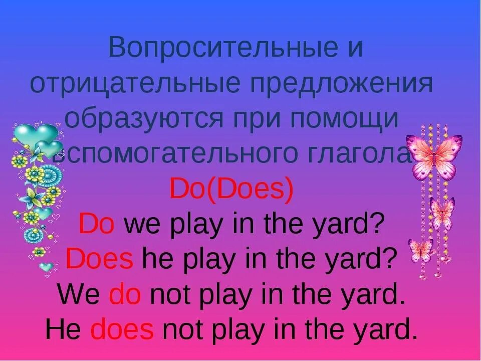 Вопросительные предложения в английском 3 класс. Отрицательные предложения в английском. Отрицательные и вопросительные предложения в английском языке. Отрецательныепредложения английский язык. Отригаьельные предложение в английском.