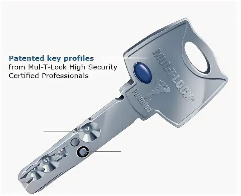 Ключ Patent. На Ключе надпись High Security. Va2t профиль ключа. Patented Security Pin это.