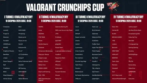 Valorant points