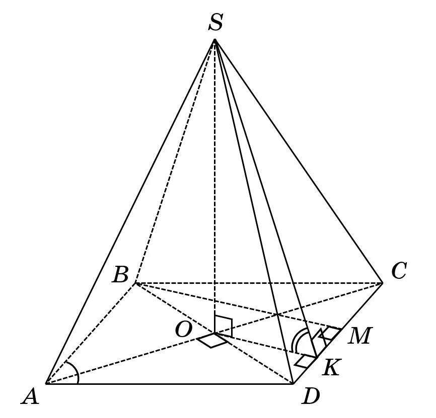 Пирамиды является. Правильная четырехугольная пирамида. Двугранный угол в четырехугольной пирамиде. Четырехугольная пирамида основание квадрат. Четырехугольная пирамида в основании ромб.