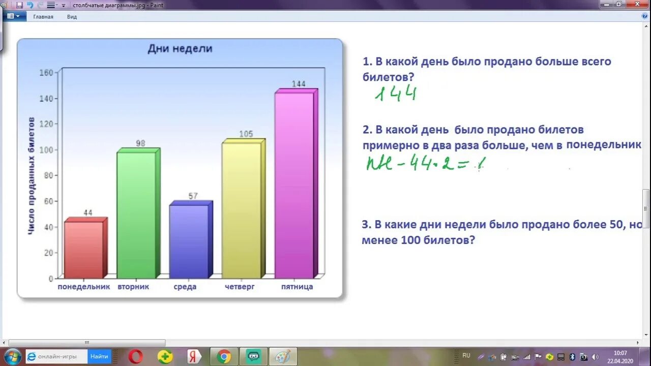 Тема столбчатые диаграммы 5 класс математика виленкин. Столбчатая диаграмма. столбчатый график. математика 6 класс столбчатые диаграммы и графики. столбчатая диаграмма 5 класс математика.