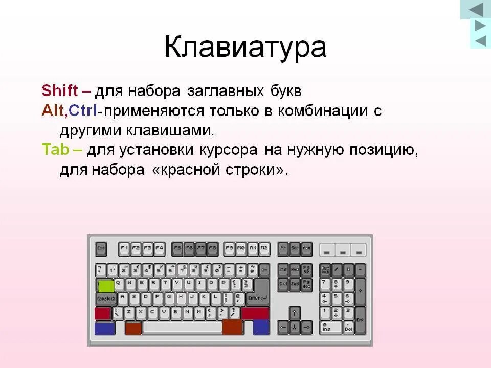 Верхний регистр на клавиатуре. Как писать заглавные буквы на клавиатуре компьютера. Как писать прописные буквы на клавиатуре. Переключение на строчные/прописные буквы клавиши. Как написать заглавную букву на клавиатуре компьютера.