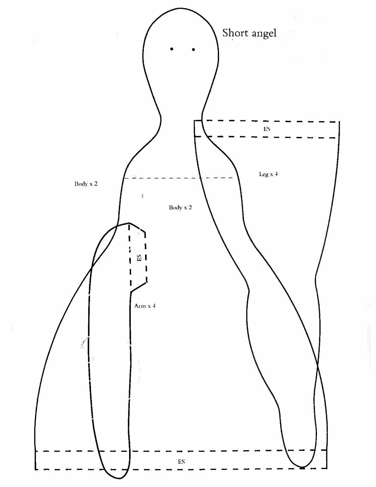 Pin by Joke Weber on Joke patronen Doll sewing patterns, Fabric dolls, Sewing do
