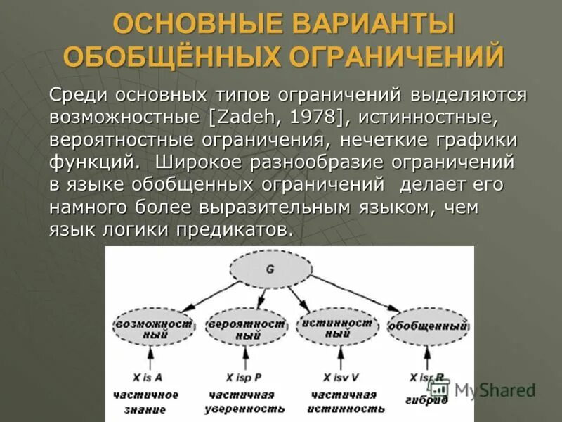 Разнообразие ограничено. Вариант первичной виды. Гранулярные значения пример. Обобщенный язык это. Сингулярные и гранулярные значения.