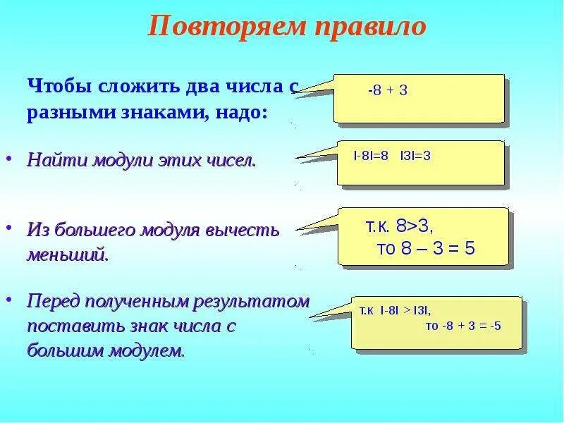 Выражения с разными знаками. Выражения с разными знаками