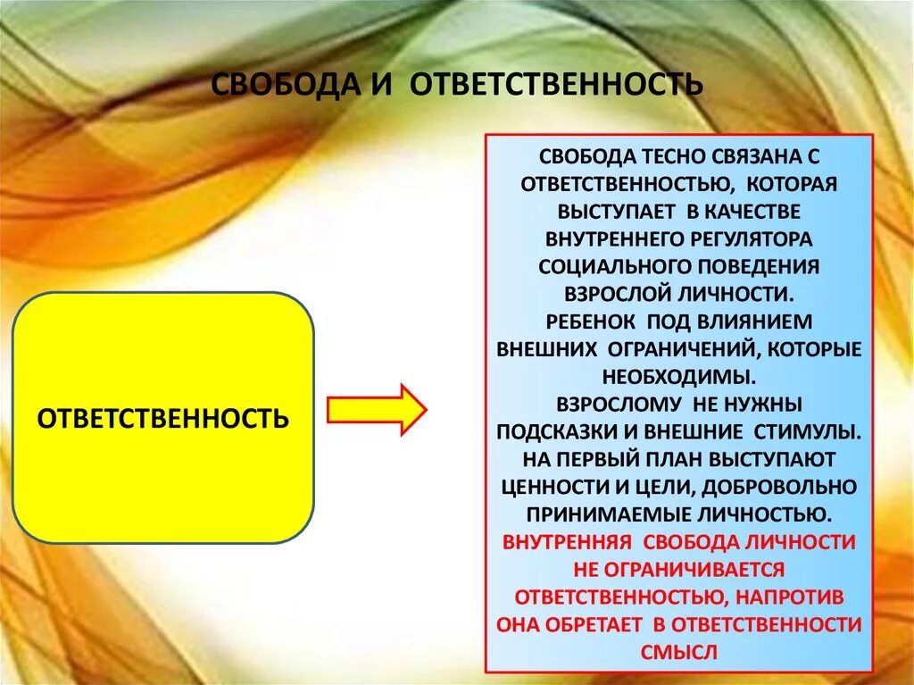 Ответственность быть молодым