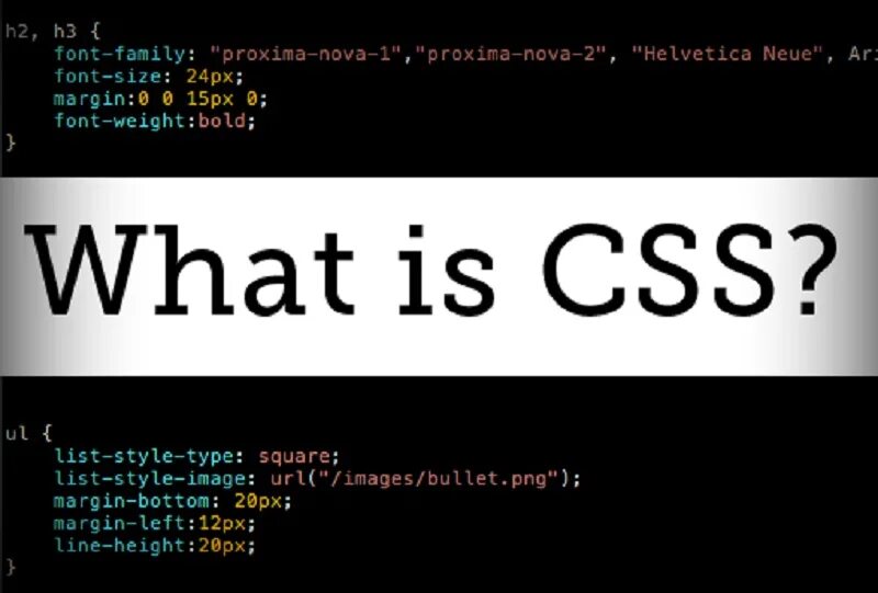 Css style images. CSS. What is CSS. CSS is. What is html and CSS.