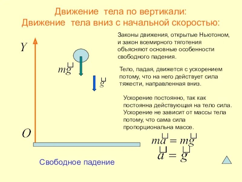 Формула скорости вниз