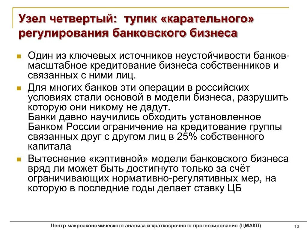 Перечень регулятивных монетарных мер. Центр краткосрочного анализа. Цмакп лого. Центр краткосрочного анализа. Опережающие индикаторы.