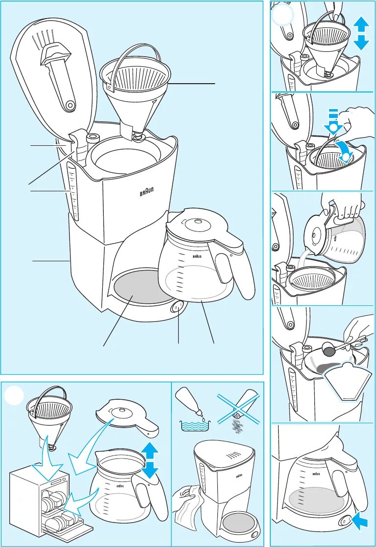 Инструкция кофеварки мулинекс. Braun kf400. Braun KF 32. Кофеварка инструкция. Кофеварка Браун инструкция