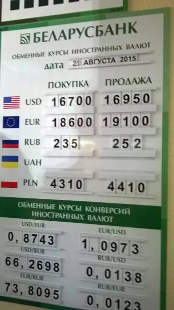 Курс российского рубля минск белоруссия сегодня. Курсы валют в Беларуси. Курс валюты в Белоруссии. Курс доллара в Белоруссии на сегодня. Курс валют в Беларуси на сегодня.