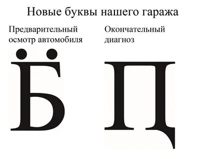 Окр буква