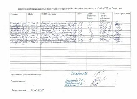 Школьный этап по химии 9 класс 2024