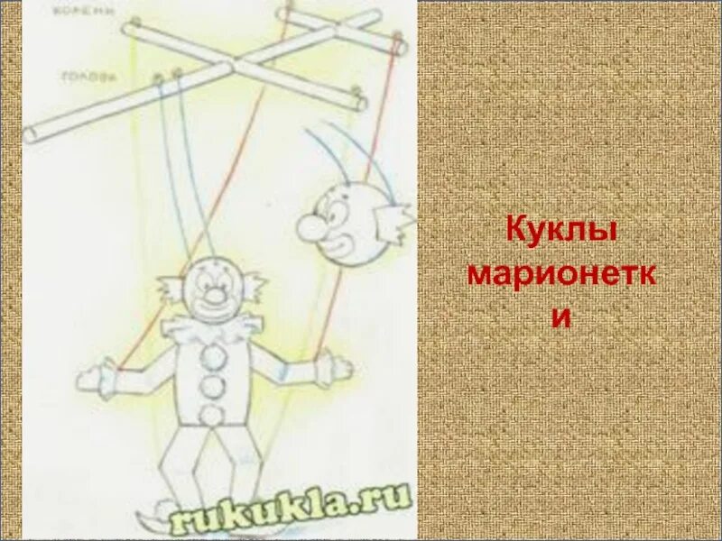 Кукла марионетка технология 3 класс. Театральные куклы Марионетки 3 класс. Театральные куклы Марионетки 3 класс технология. Кукла марионетка для презентации. Конструирование игрушки марионетки 3 класс технология