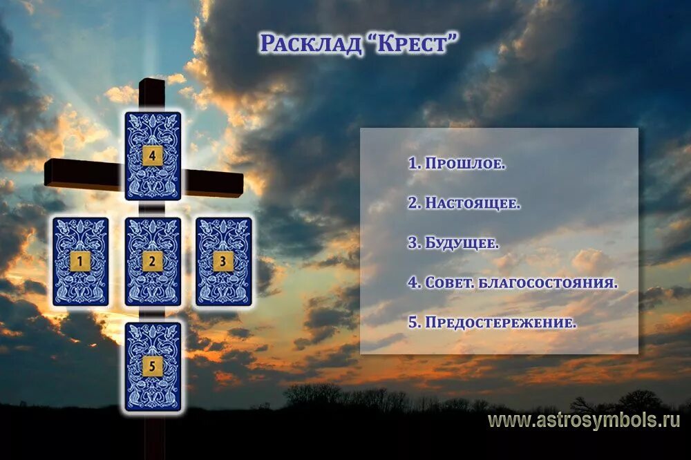 Гадание кельтский крест на будущее. Малый кельтский крест расклад таро. расклад крест таро. расклад карт таро крест. карты таро расклад крест.