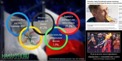 шутки про олимпиаду 2018