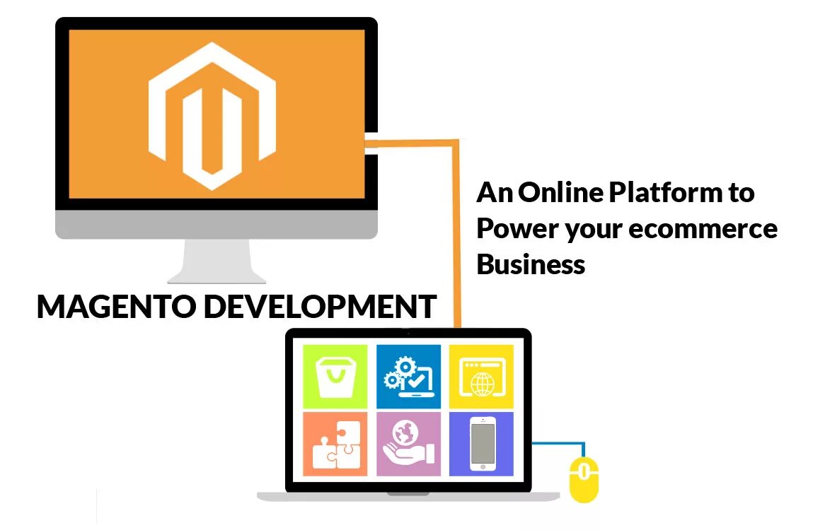 Креативные схемы. Organization development. Мерседес надпись. F development. F development.