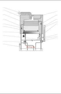 Protherm как поднять давление