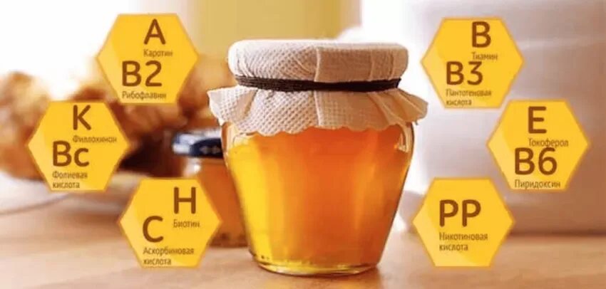 Какие вещества содержатся в меде. Витамины в меде. Какие витамины в меде. Витамины и минералы в мёде. Состав меда.