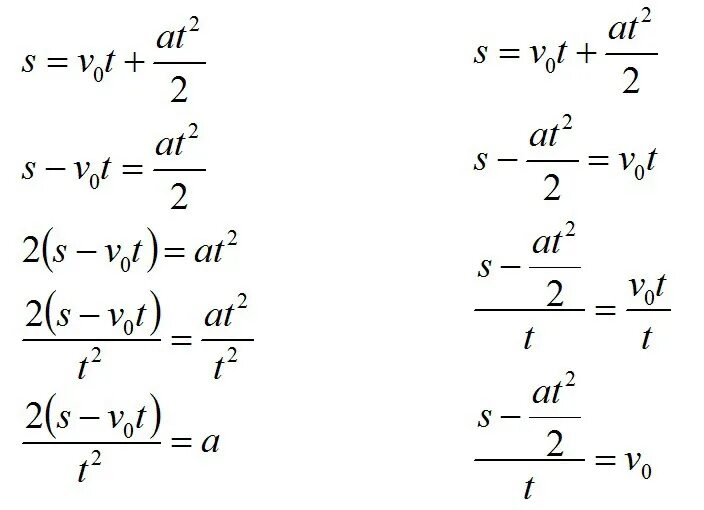 S v2 v02/2a. Выразить t из формулы s v0t+at 2/2. V0t+at2/2 формула. S V 2-v0 2/2a.