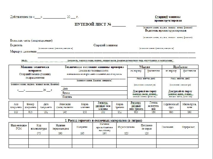 Списание погрузчика. Акт на списание топлива на дизель Генератор. Акт списания масла для триммера образец. Списание путевых листов образец. Путевой лист для списания ГСМ образец.