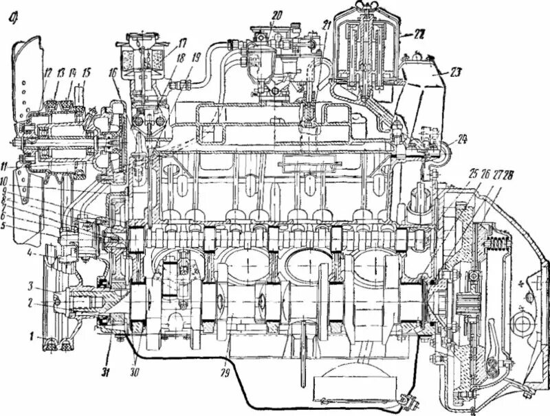 Ремонт двигателя зил. ЗИЛ 645 двигатель чертеж. Мотор ЗИЛ 130. Мотор ЗИЛ 130 В разрезе. Схема двигателя ЗИЛ 645.