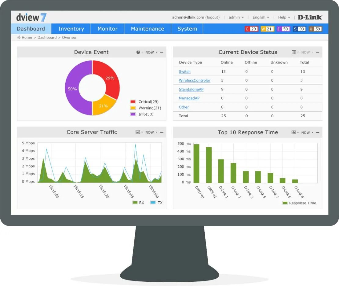 D view i. D-link d-view. dview. d-link (d-view 5.1) по дсетевого управления snmp. logica hs dview программное обеспечение.