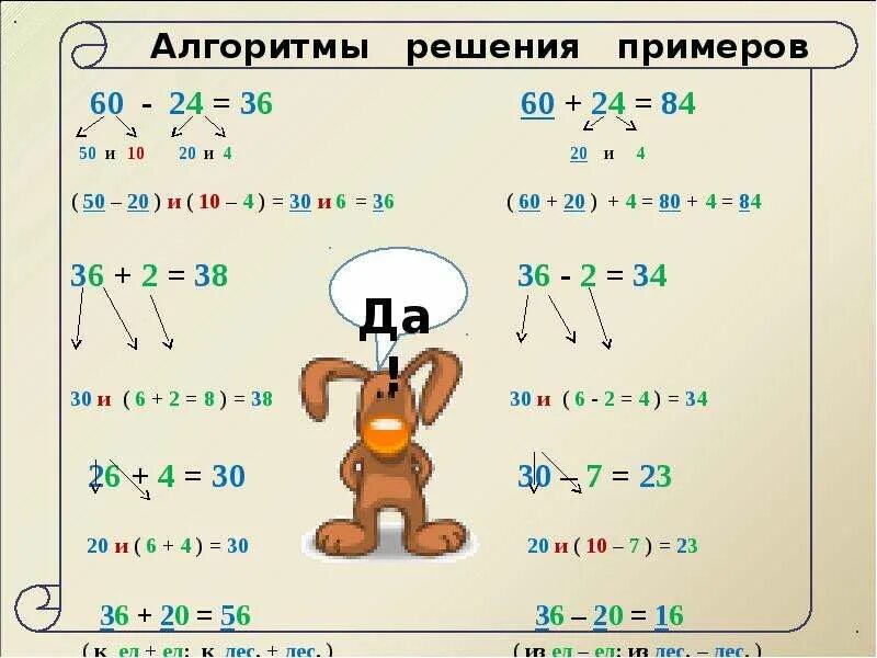 Решить пример 51 3 4. Алгоритм решения примеров. Как решить пример. Алгоритм Прима решение. Объяснение как решается примеры.