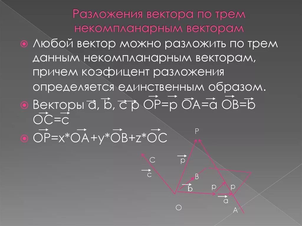 Разложить вектор по трем векторам. Теорема о разложении вектора по трем некомпланарным векторам. Разложение вектора по трем некомпланарным векторам формула. Разложение вектора по трем некомпланарным векторам доказательство. Разложение вектора по трем некомпланарным векторам задачи.