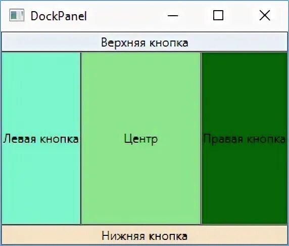 Stack panel. Wpf stackpanel компоновка. Stackpanel wpf c#. Stackpanel и grid c# wpf. Wpf сетка.