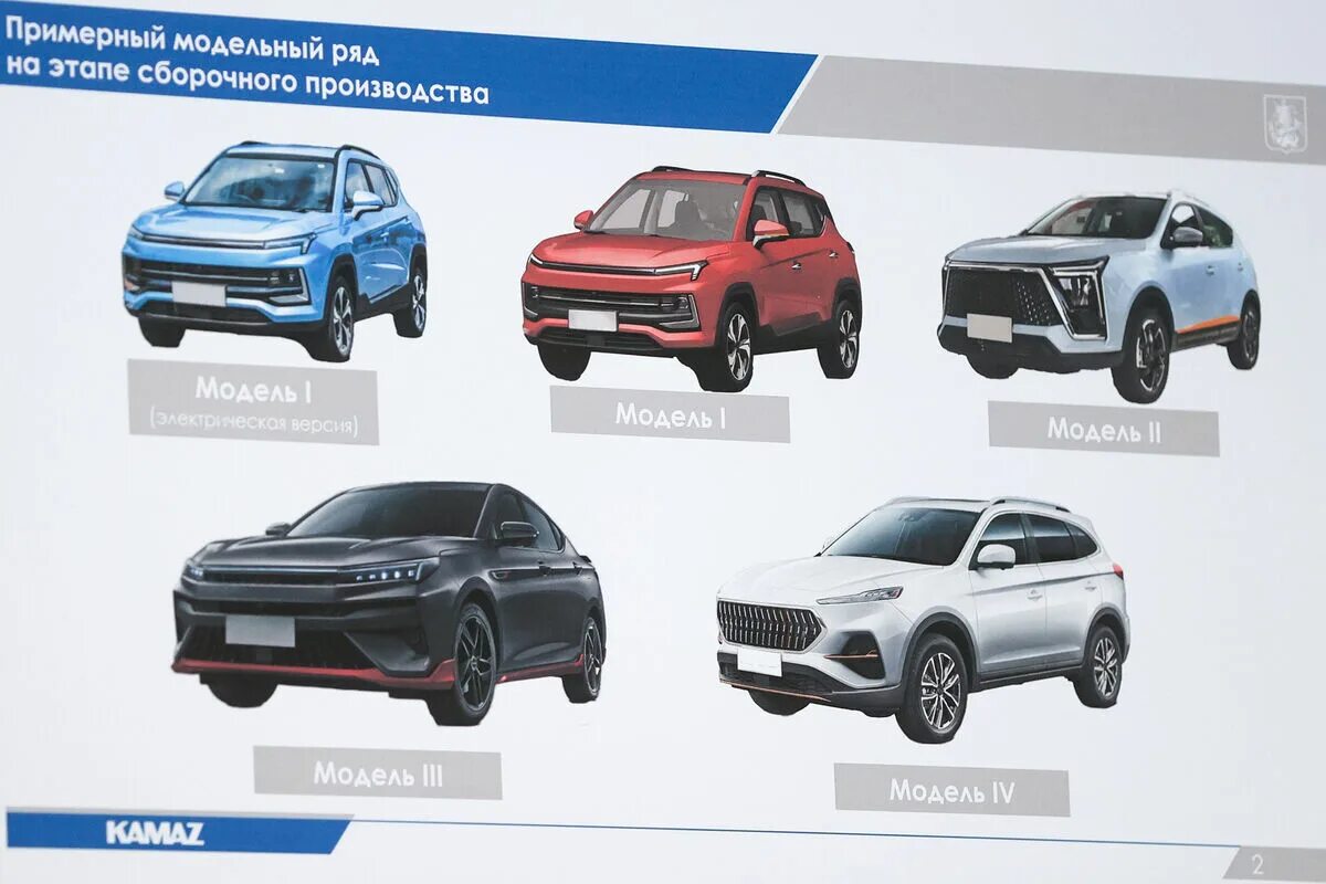 Живые и мертвые: какими могли стать русские автомобили РБК Autonews Дзен