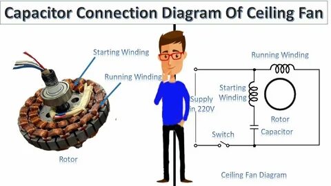 Start connection