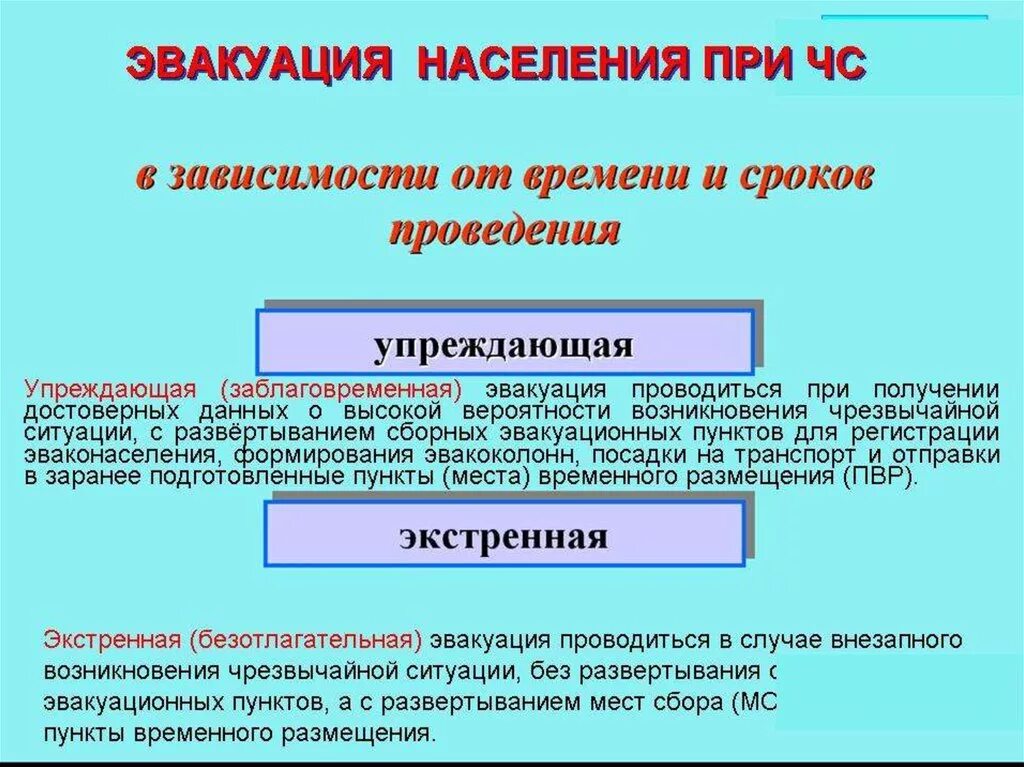 Порядок организации эвакуации. Защита населения путем эвакуации. Правила экстренной эвакуации. Порядок проведения экстренной эвакуации.