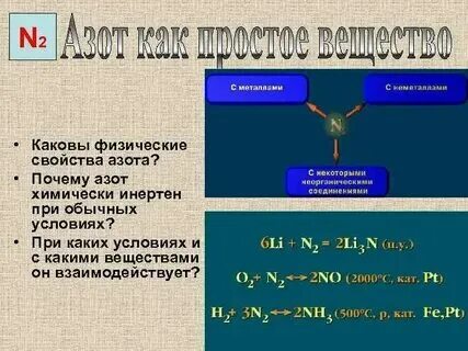 Молекулярный азот химически активен. Молекулярный азот химически активен. Молекулярный азот химически активен. Характеристика азота. Азот в свободном состоянии.