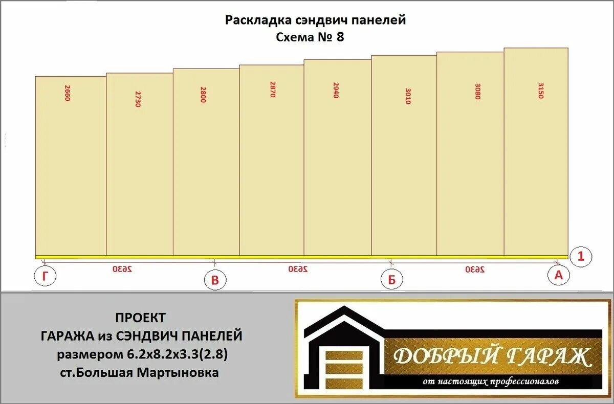 Шаг саморезов для крепления сэндвич панелей. Сэндвич -панель металлическая толщина 20мм. Калькулятор стоимости сэндвич панелей. Сэндвич панели ревит. Раскладка стеновых панелей.