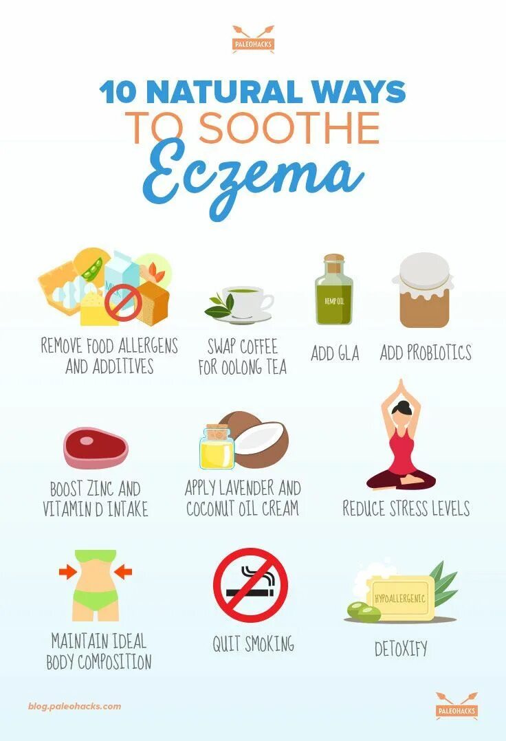 Remove food. Remove food