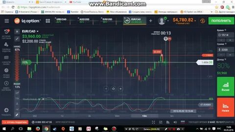 Трейд бинарные
