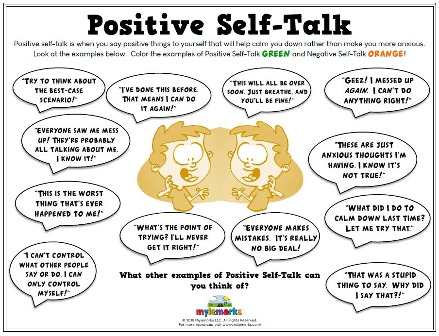 Self talking. What to say when you talk to yourself. Self esteem speaking. Self esteem Cards. Talking what s not