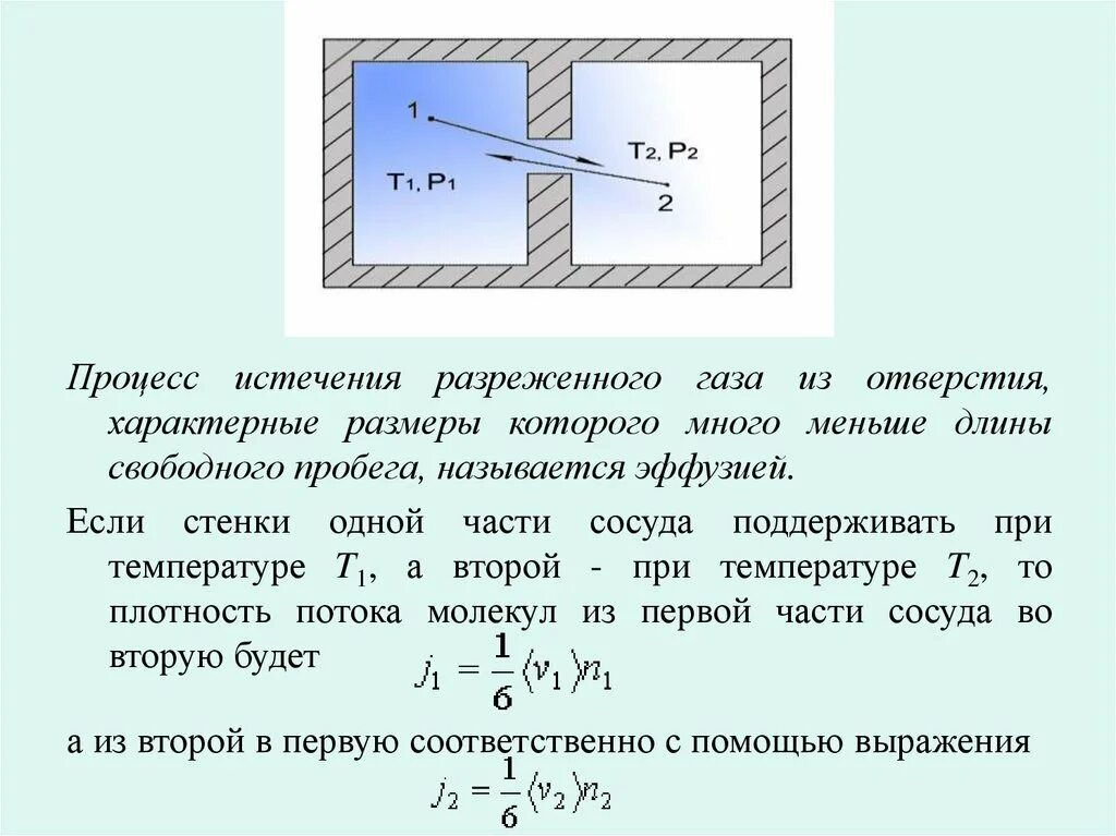 Формула истечения газа через отверстие. Истечение газа из отверстия. Истечение газов из отверстий. Процесс истечения. Как измениться давление разреженного газа