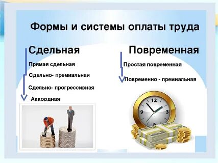 Как правильно зп