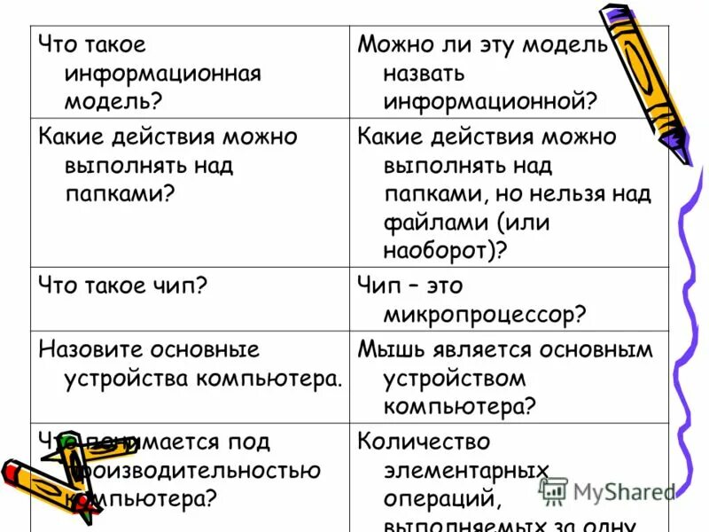 как действия можно назвать. слова-названия предметов 1 класс. слова обозначающие предмет действие предмета признак предмета. предмет и его название. признак предмета задания 1 класс.