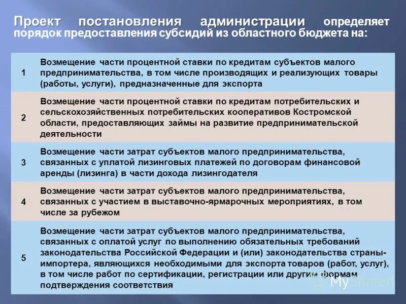 Порядок предоставления субсидии субъектам малого предпринимательства. Byajhvfwbz j gjhzlrt ghtljcnfdktybz veybwbgfkmyjq. Соответствие проекта целям предоставления субсидии. Программы поддержки малого бизнеса на муниципальном уровне. Заявление на признание субъектов малого предпринимательства.