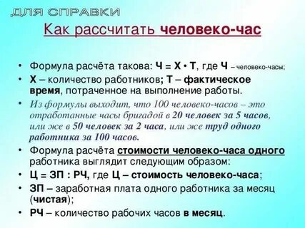 Календарь человека часов