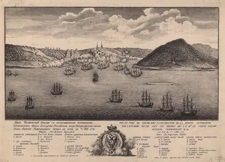 Кто разработал план хиосской битвы 1770 года