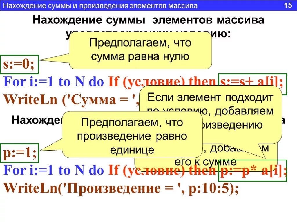 Чему равен 5 элемент массива. Произведение элементов массива. Нахождение суммы массива. Нахождение суммы элементов массива. Как найти произведение массива.