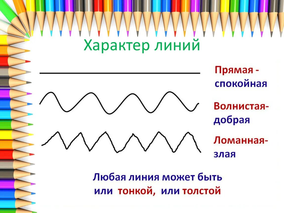 Изо презентация характер линий. Характер линий. Характер линий в рисунке. Линии разные по характеру. Характер линий изо.