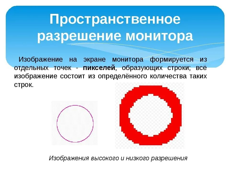 Изображение низкого разрешения. Пространственное разрешение изображения. Пространственное разрешение монитора определяется.