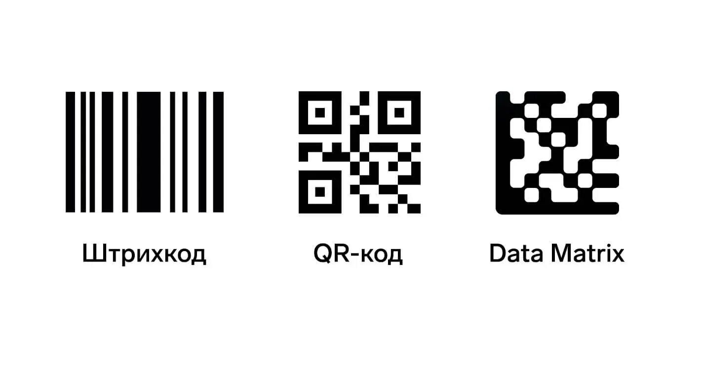 Штрих код дата матрикс. Штрих код. штрих код qr. штрих код datamatrix.