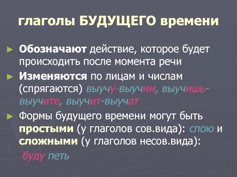 Взять в будущем времени. Будущее время глагола. Сложная форма будущего времени глагола. Образование глаголов будущего времени. Простая форма будущего времени глагола.