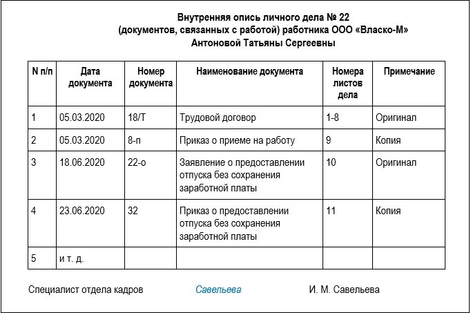 Внутренняя опись образец заполнения. Внутренняя опись личное дело сотрудника образец. Образец оформления внутренней описи документов дела. Внутренняя опись документов личного дела образец заполнения. Архив личные дела работников